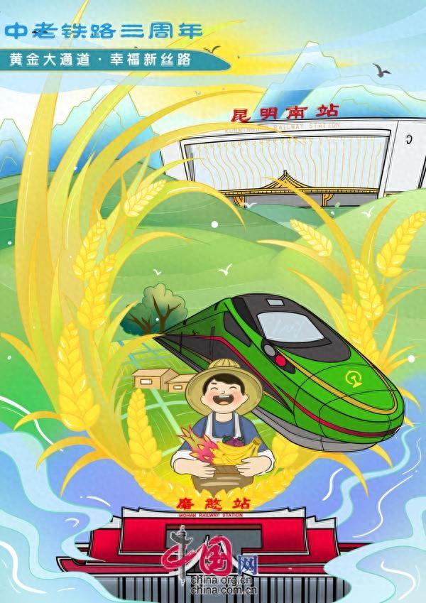 【中老铁路三周年】漫评｜“黄金线路”构筑开放新格局