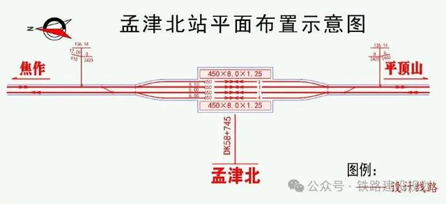 超1000亿铁路即将开工