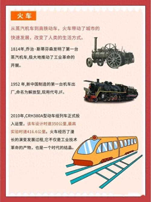 世界铁路机车发展简史