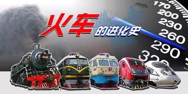 世界铁路机车发展简史