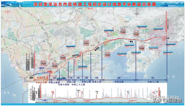 总投资超3000亿：全国15条重点铁路即将开工