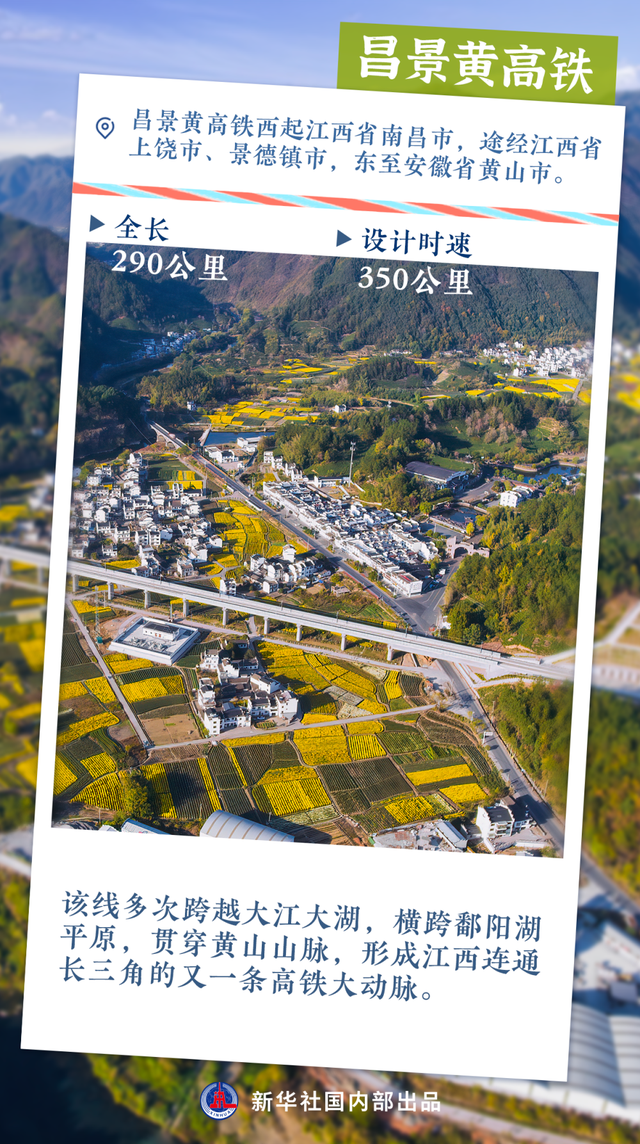 这些铁路有望今年开通！哪条经过你的家乡？