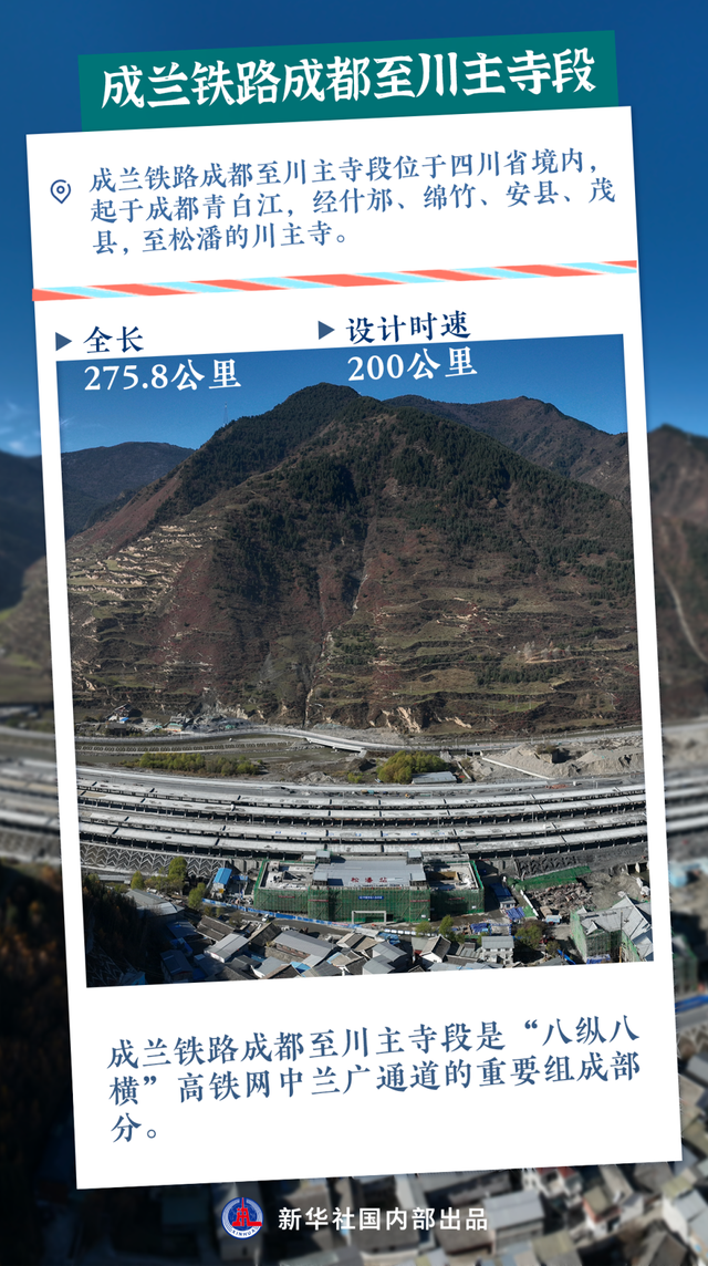 这些铁路有望今年开通！哪条经过你的家乡？