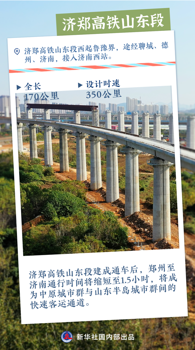 这些铁路有望今年开通！哪条经过你的家乡？