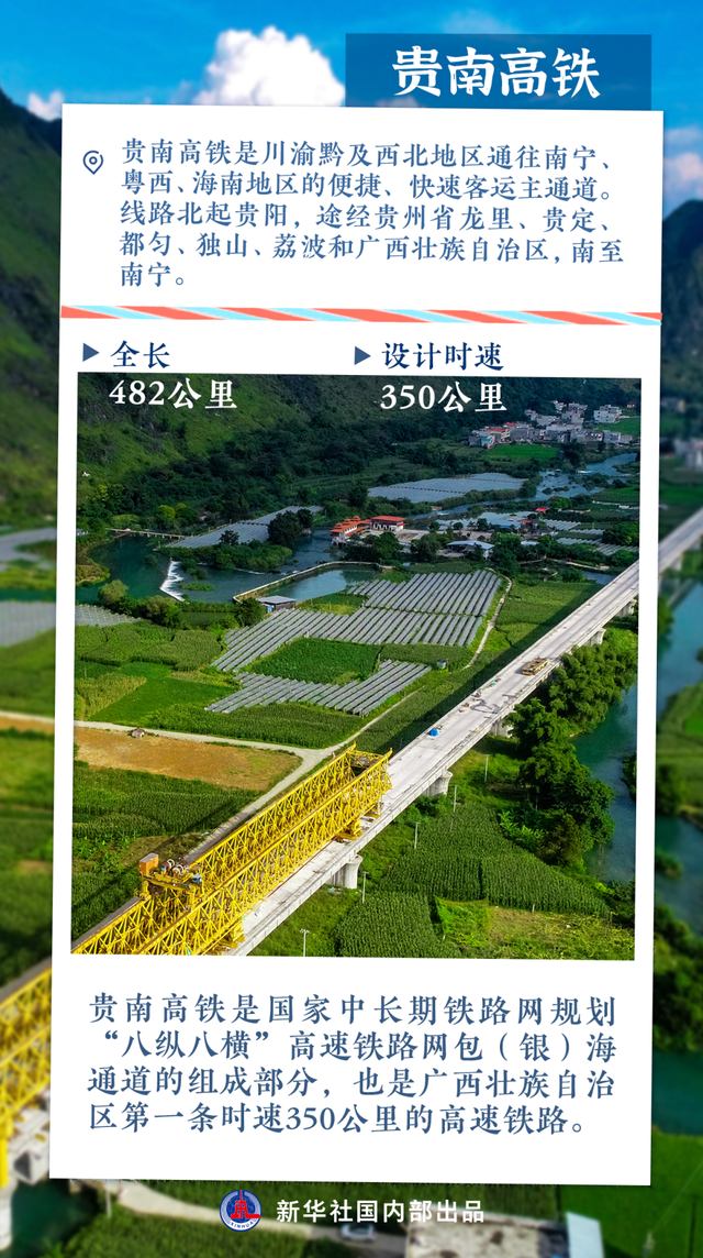这些铁路有望今年开通！哪条经过你的家乡？