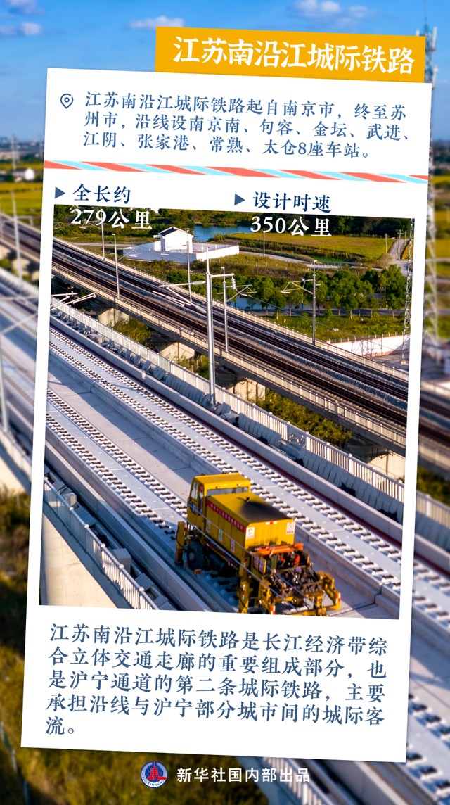 这些铁路有望今年开通！哪条经过你的家乡？
