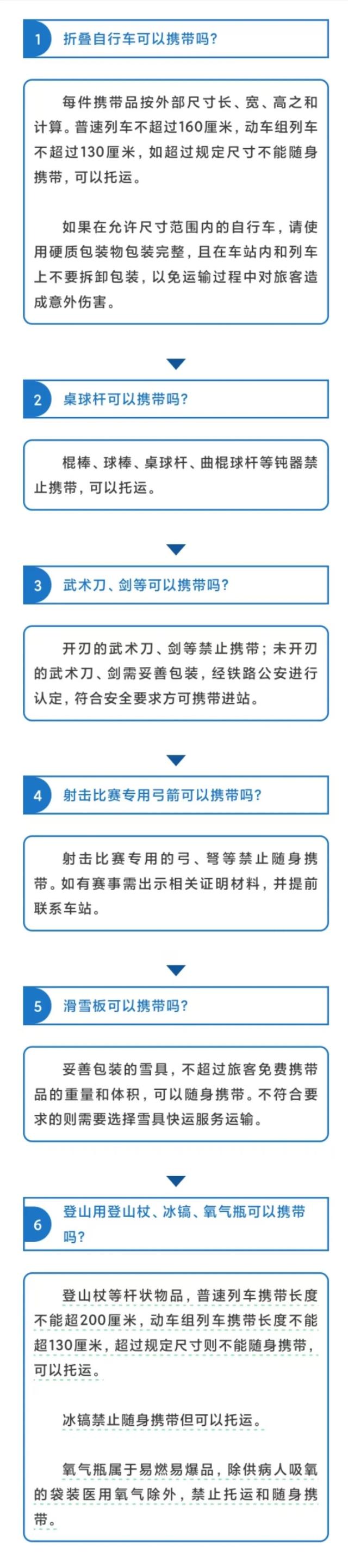乒乓球不能带上高铁？铁路部门回应