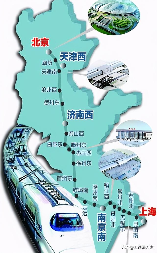 高铁线路为什么不修成直线？弯曲抵消钢轨热胀冷缩？别被忽悠了