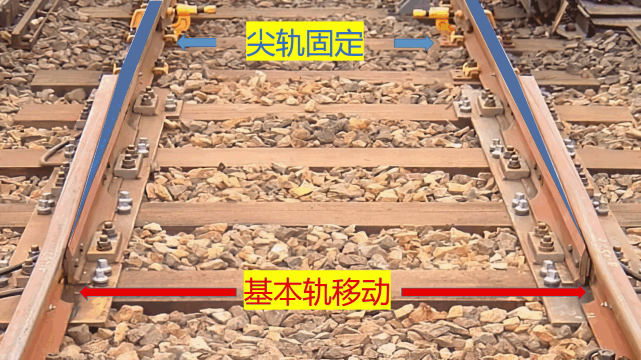 高铁线路为什么不修成直线？弯曲抵消钢轨热胀冷缩？别被忽悠了