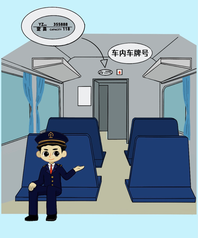 火车“代码”上新！看看有没有你的知识盲区