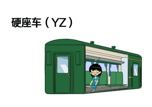 火车“代码”上新！看看有没有你的知识盲区