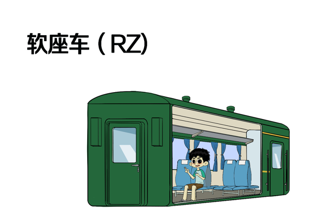 火车“代码”上新！看看有没有你的知识盲区