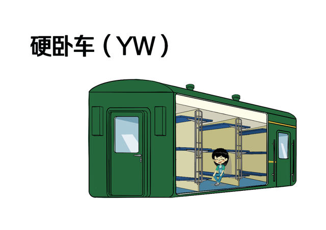 火车“代码”上新！看看有没有你的知识盲区