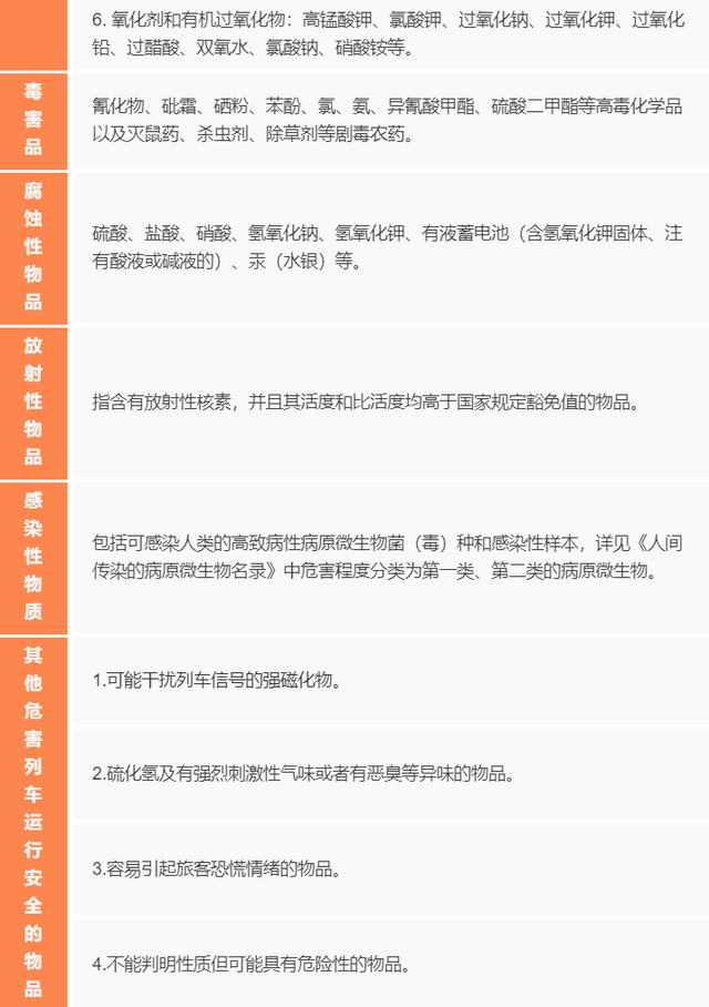7月1日起，铁路将施行最新乘坐火车携带物品规定，一表收藏