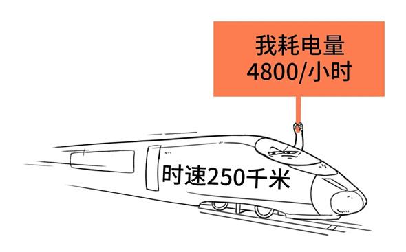冷知识！你知道高铁跑一趟耗电量吗？高铁居然自带了充电宝