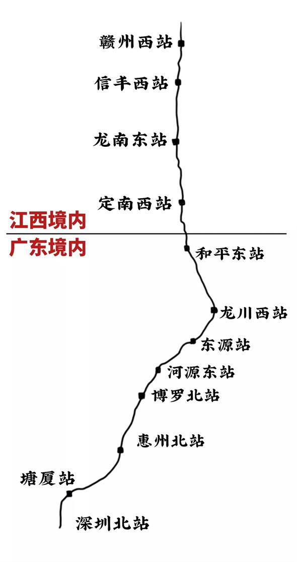 冷知识！你知道高铁跑一趟耗电量吗？高铁居然自带了充电宝