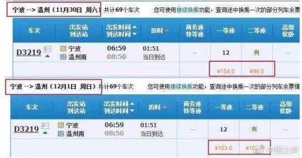 下月起，全国多地调整火车票价，最大折扣5.5折