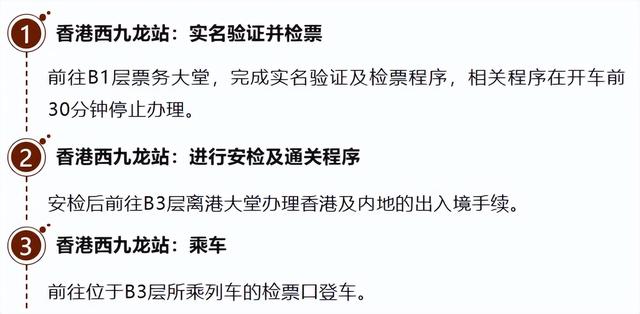 南昌⇋香港西九龙，今起高铁直达！