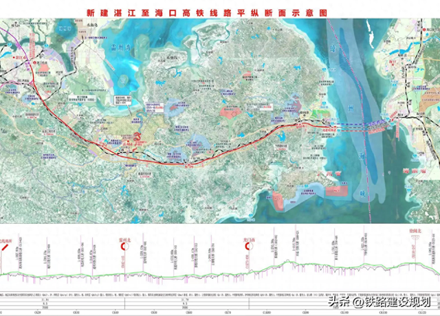 “十四五”规划中！南、北两条高铁加快开工