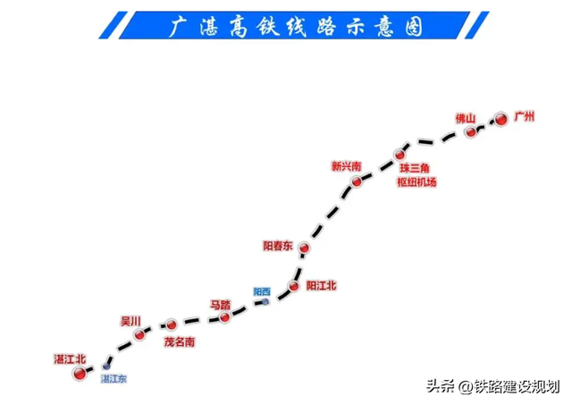 官宣！这4条高铁，今年将开展联调联试