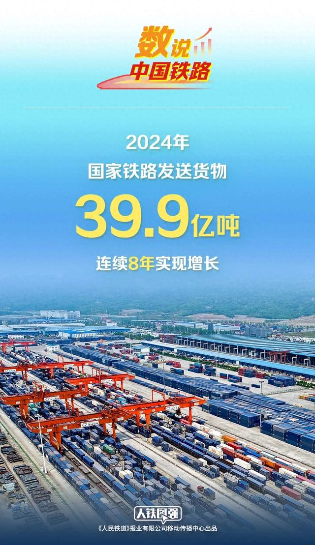 39.9亿吨！连续8年实现增长！