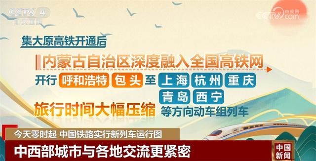 新列车运行图展现中国铁路发展新“途”景 将会如何影响你我生活？