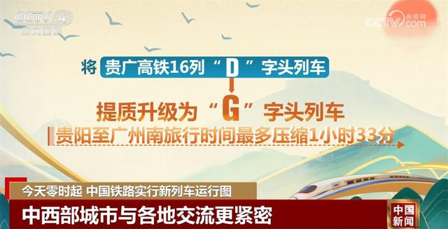 新列车运行图展现中国铁路发展新“途”景 将会如何影响你我生活？
