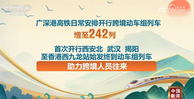 新列车运行图展现中国铁路发展新“途”景 将会如何影响你我生活？