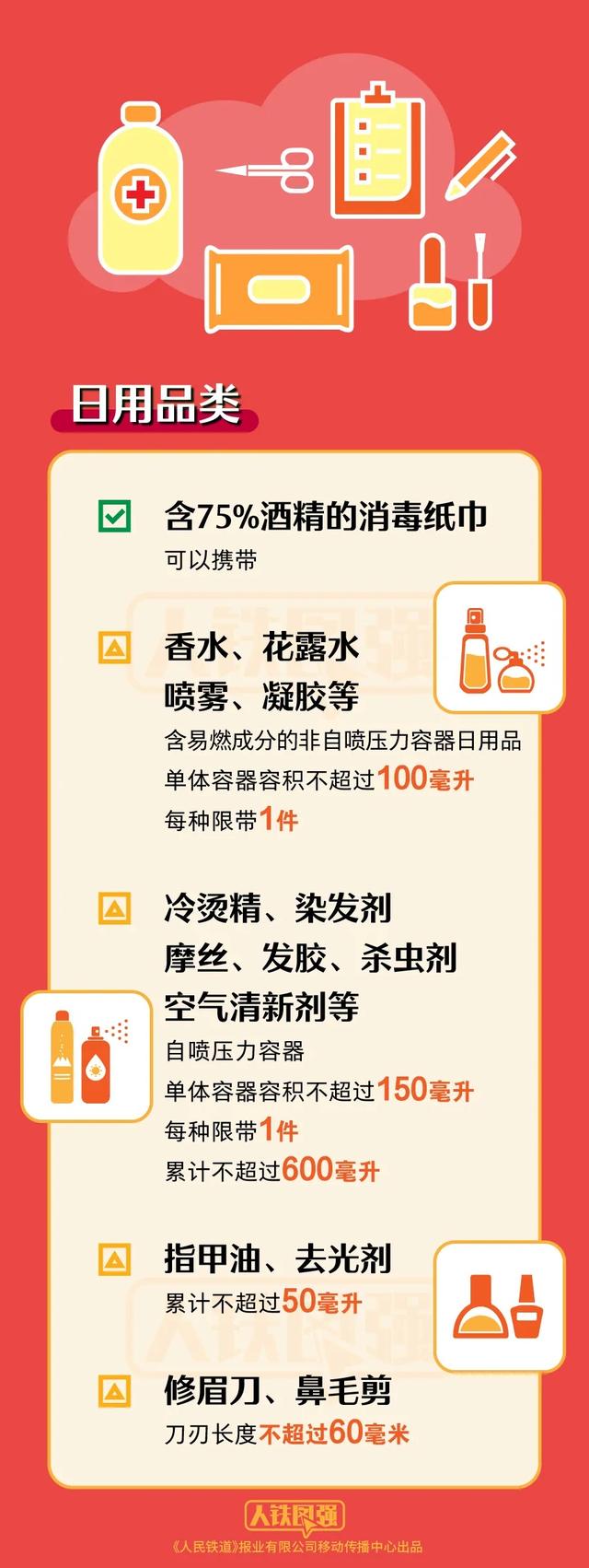 乒乓球过不了火车安检？还有这些禁止携带