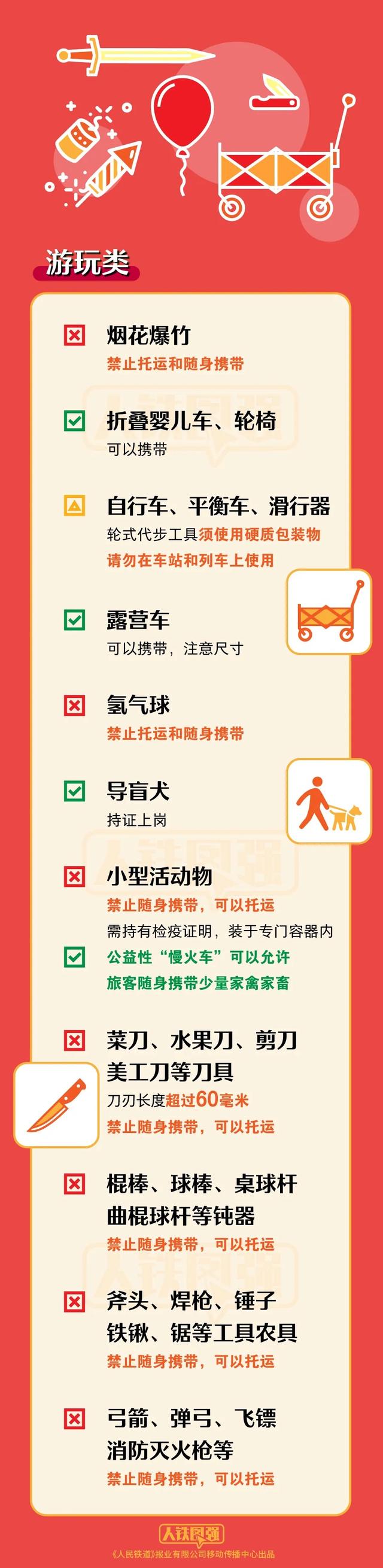 乒乓球过不了火车安检？还有这些禁止携带