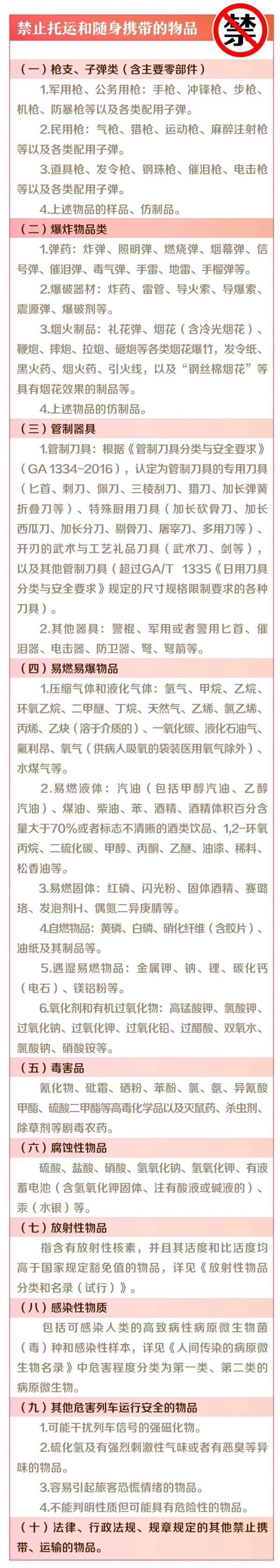 返程在即！哪些物品不能带上火车？一文了解