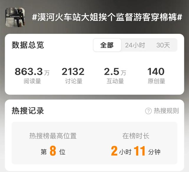 这座火车站，不穿棉裤不“放行”？网友：太暖了！