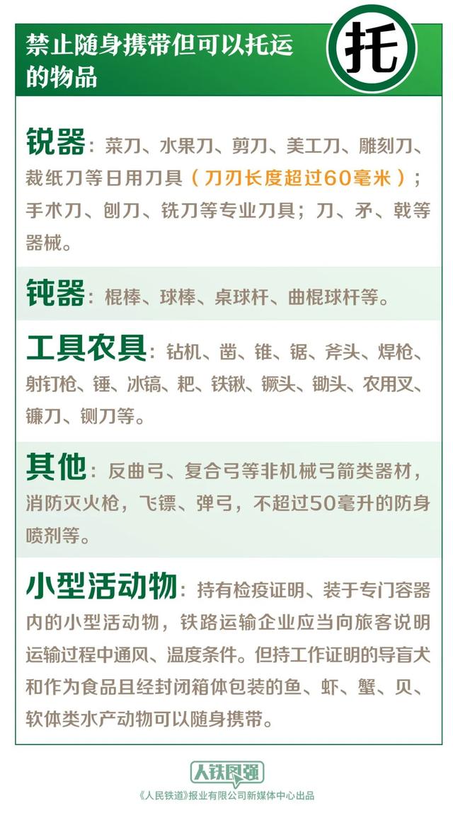 下月起，坐火车禁止、限制携带物品有新变化
