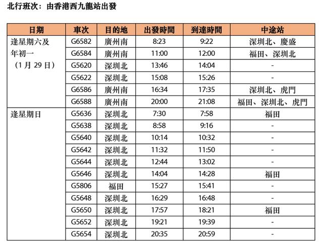 沉浸式与熊猫同乘！到广州南站打卡“香港熊猫专列”啦