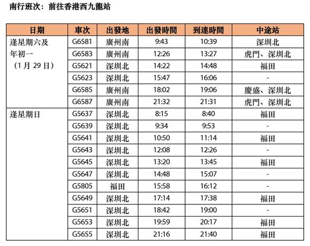 “熊猫专列”来了！广州南站明天起可搭乘