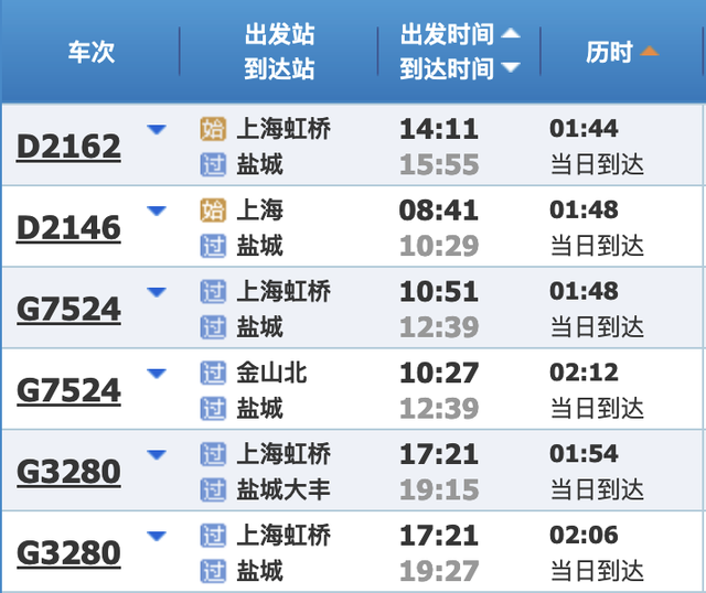 最新铁路调图后，上海到长三角主要城市最短时间有这些变化→