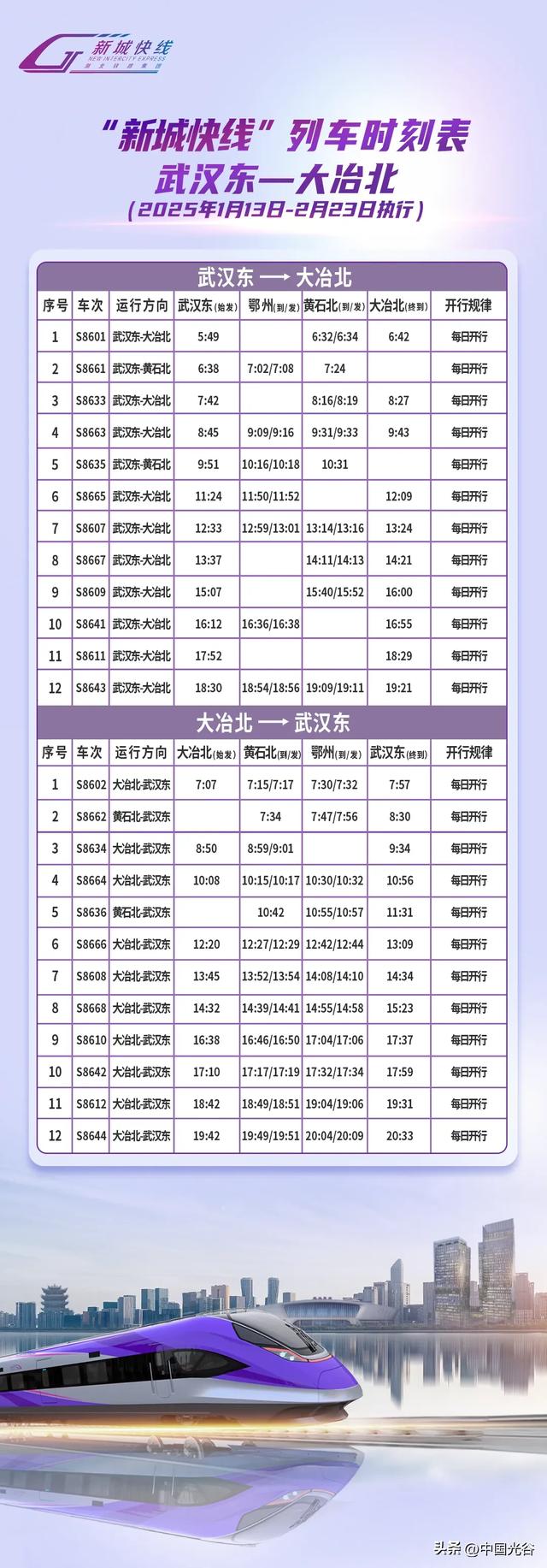 2025年春运，“新城快线”列车时刻表来了！