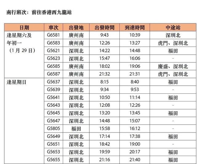 一连12周！香港熊猫专列运营