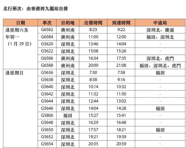 一连12周！香港熊猫专列运营