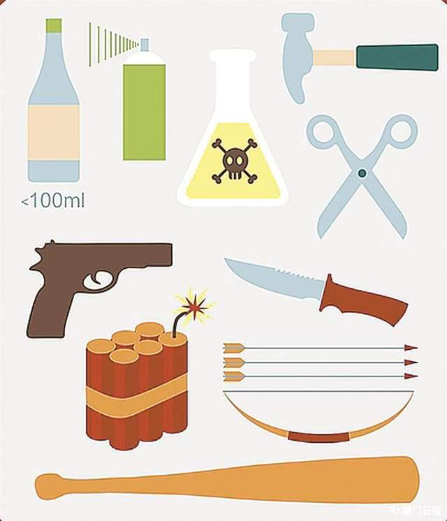 乘火车行李有啥讲究？“乒乓球禁止携带上火车”的话题引发热议