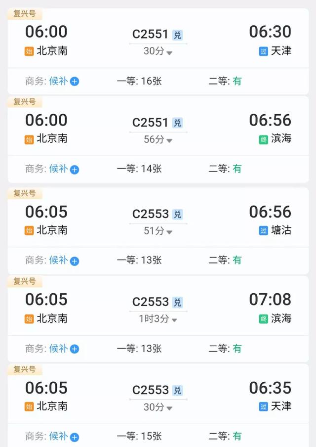 中国24款时速300km及以上高速动车组汇总