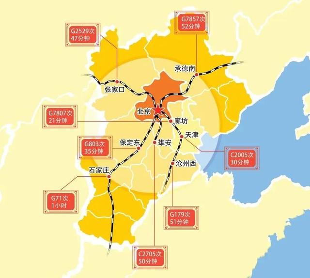 从北京出发，坐高铁列车三个小时内都能到哪儿？