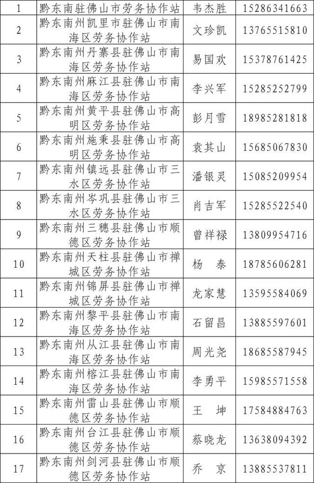 返乡返岗专车专列来了！报名指南→
