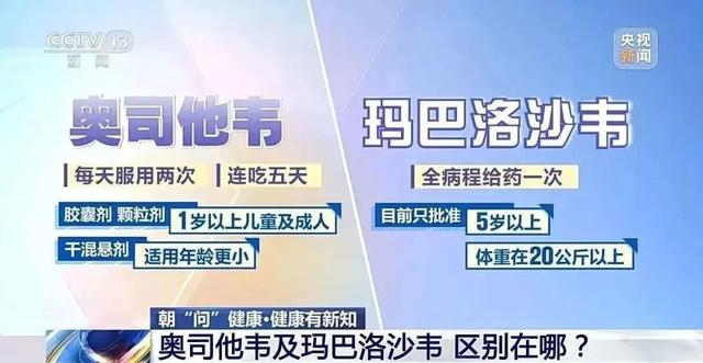 春运叠加甲流高发 火车上发烧了能下车吗？