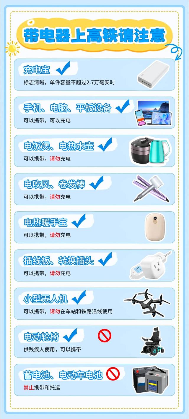 小心！高铁上充电，真有点儿伤手机