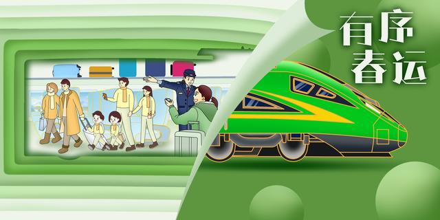 创意海报丨6个关键词，带你看2025年“铁路春运”