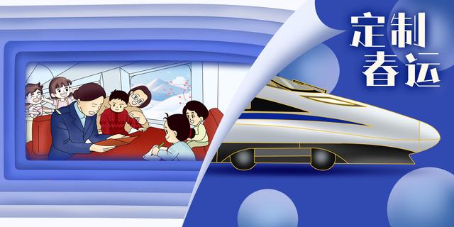 创意海报丨6个关键词，带你看2025年“铁路春运”