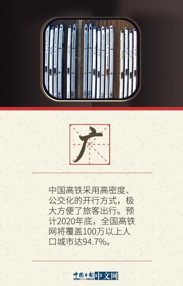 坐着高铁看中国｜关于高铁的这些“硬核”知识，你要知道