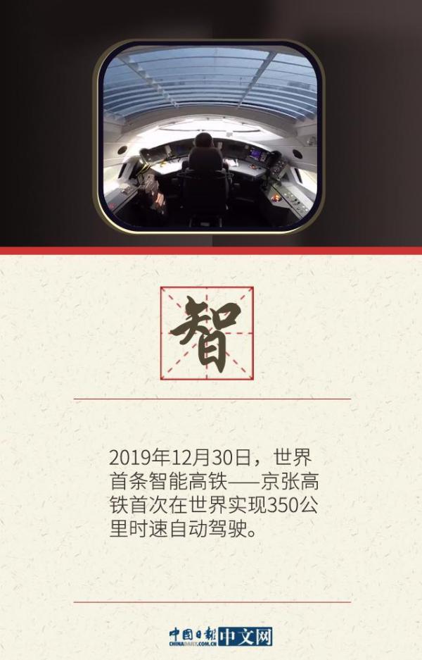 坐着高铁看中国｜关于高铁的这些“硬核”知识，你要知道