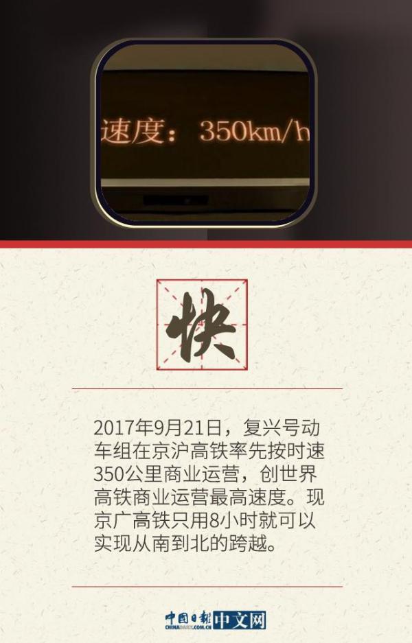 坐着高铁看中国｜关于高铁的这些“硬核”知识，你要知道